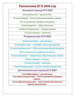 Расписание ЕГЭ