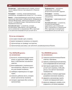 Как вести себя на ГИА 1