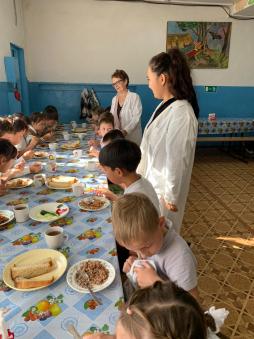 Проверка питания в школьной столовой.2